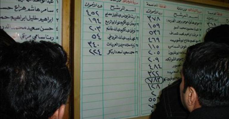 الإخوان يحصدون 80% من مقاعد هيئات المعلمين ويؤكدون دعم الرواشدة