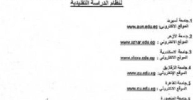 سحب الاعتراف بجامعات مصرية خاصة