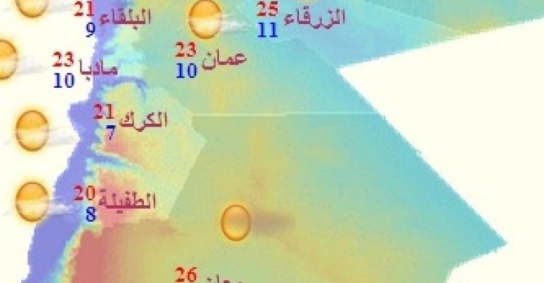 ارتفاع على درجات الحرارة وأجواء معتدلة