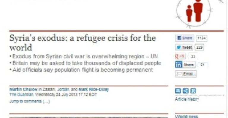 تقرير: الزعتري رابع أكبر مدن الأردن.. وتهديد الأمن العالمي