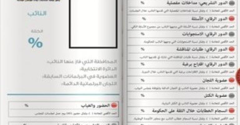 راصد: بطاقة لتقييم أداء النواب