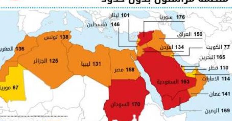 الأردن بالمرتبة 134 بالحريات الإعلامية