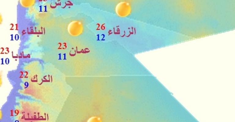 ارتفاع على درجات الحرارة والعظمى في عمان 25 درجة ارتفاع على درجات الحرارة والعظمى في عمان 25 درجة