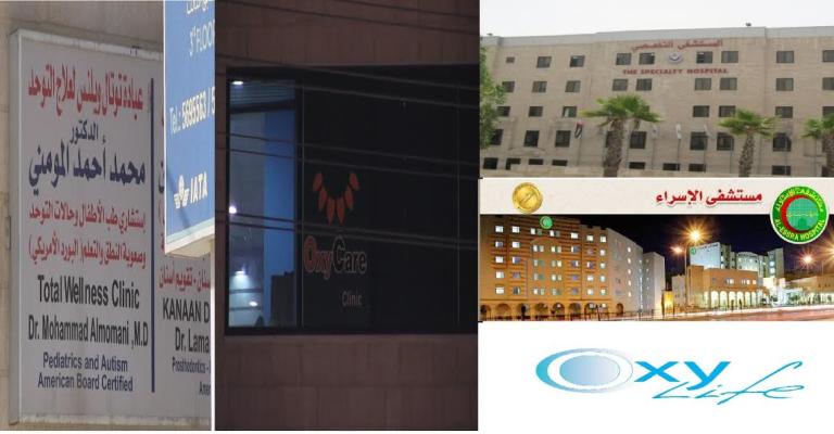 "الصحة" تغلق 5 مراكز لمعالجة التوحد بعد تحقيق لراديو البلد "الصحة" تغلق 5 مراكز لمعالجة التوحد بعد تحقيق لراديو البلد