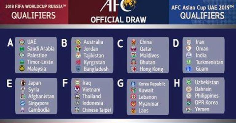 النشامى في مجموعة أستراليا في تصفيات كأس العالم وكأس آسيا