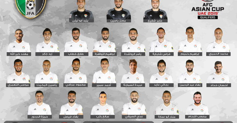 المسفر يعلن تشكيلة المنتخب الوطني لكرة القدم