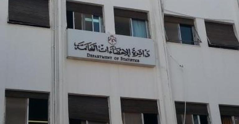 الإحصاءات: 1000 دينار معدل إنفاق الأسرة شهريا الإحصاءات: 1000 دينار معدل إنفاق الأسرة شهريا