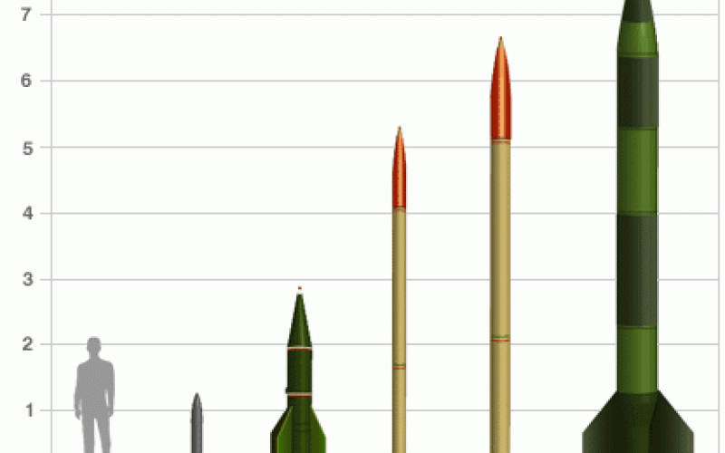 اسرائيل تتهم القاعدة باطلاق الصاروخين باتجاه العقبة وايلات