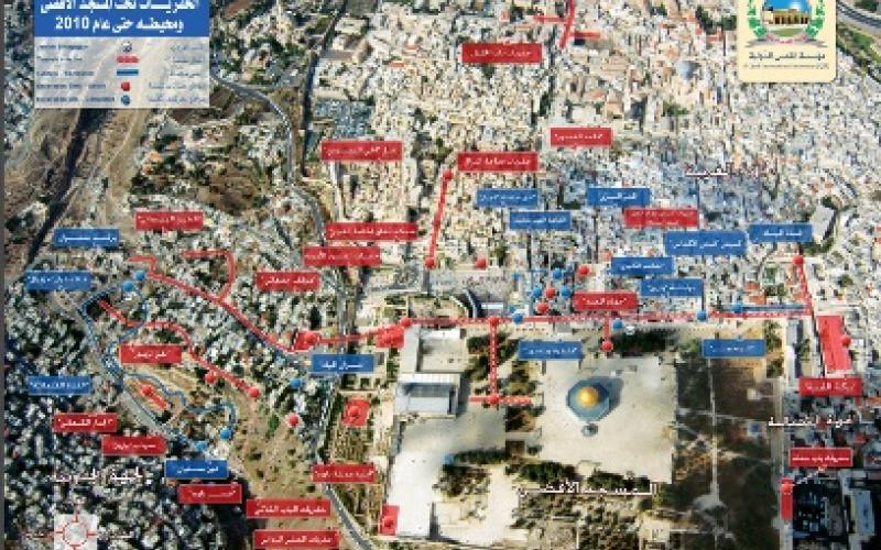 تقرير: 34 حفرية وأكثر من 55 اقتحاماً للأقصى