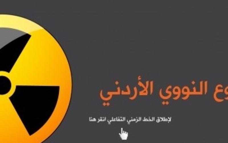خط زمني: المشروع النووي الأردني 