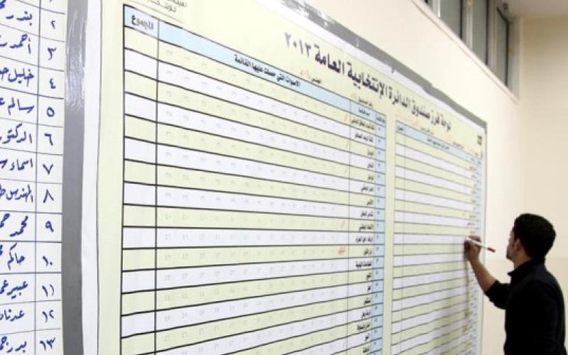56.6875% نسبة الاقتراع النهائية