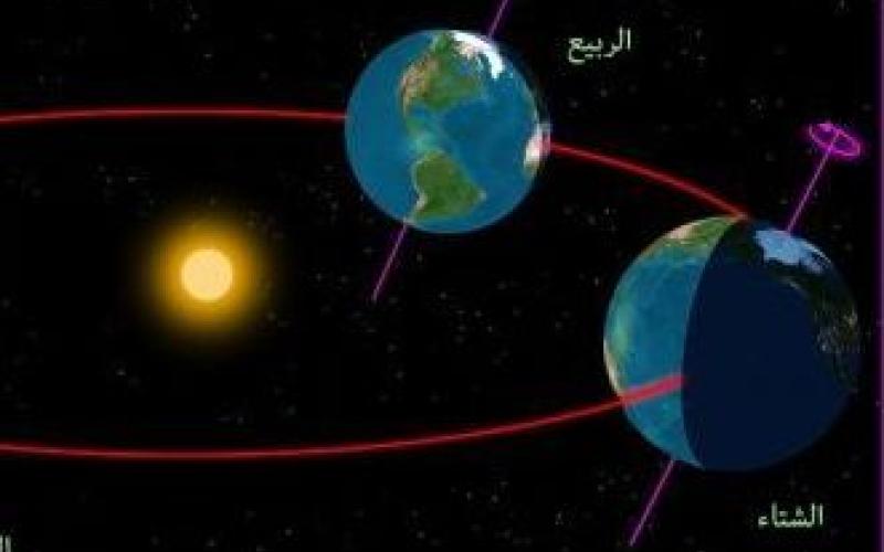أقصر نهار بالسنة مع بدء أربعينية الشتاء