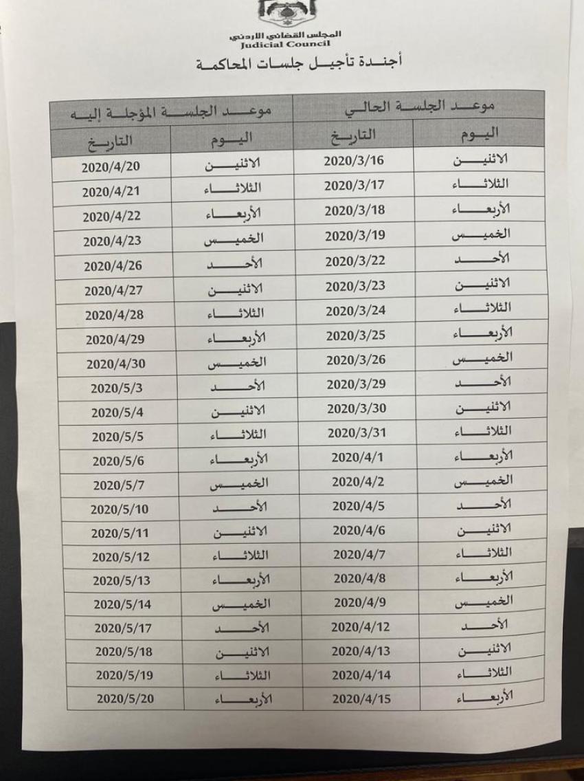 تأجيل قضايا المحاكم لمدة شهر اعتبارا من اليوم موقع عمان نت