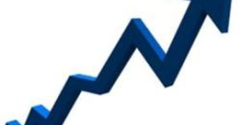 2.26% نسبة نمو الناتج المحلي بأسعار السوق الثابتة