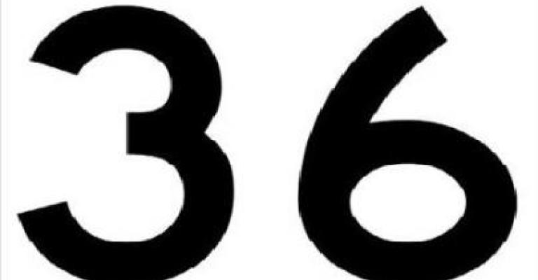 تيار الـ (36) ينتقد توزيع "النواب" صكوك براءة في قضية "الكازينو"