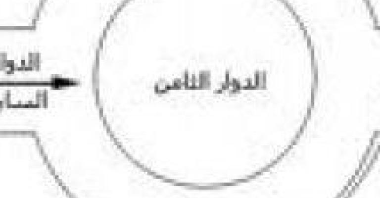 إغلاق جزئي لجسر الدوار الثامن 