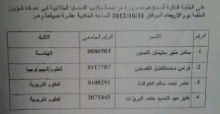 "ذبحتونا" تطالب بوقف التحقيق مع طلبة جامعيين