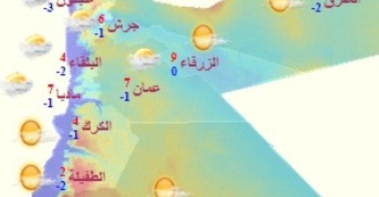 ارتفاع طفيف على درجات الحرارة والصغرى في عمان درجة مئوية