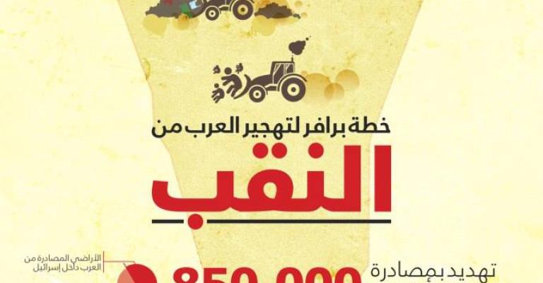 حملة "النكبة مستمرة والنقب يقاوم" ضد مخطط برافر حملة "النكبة مستمرة والنقب يقاوم" ضد مخطط برافر