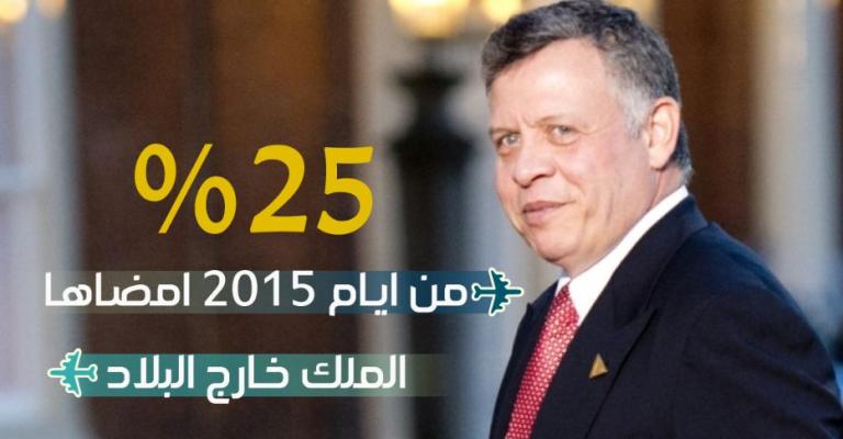 الملك يمضي 25% من أيام 2015 خارج البلاد تخللها 22 زيارة عمل