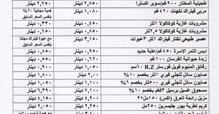 الاستهلاكية المدنية تخفض اسعار29 مادة بنسبة تصل الى 26%