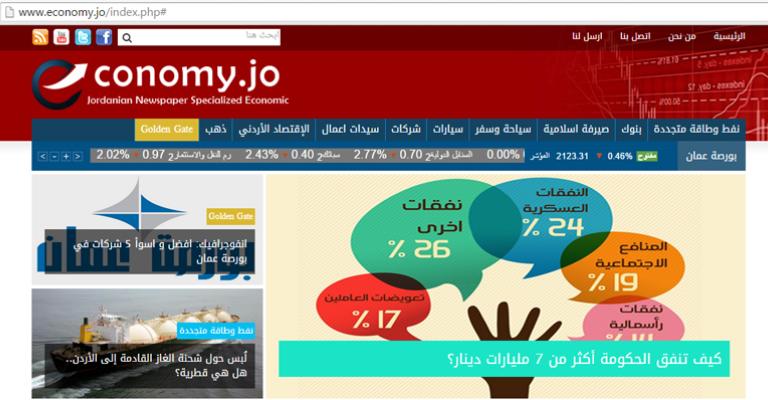 Economy.jo أفضل مشروع إعلامي في الشرق الأوسط وشمال إفريقيا