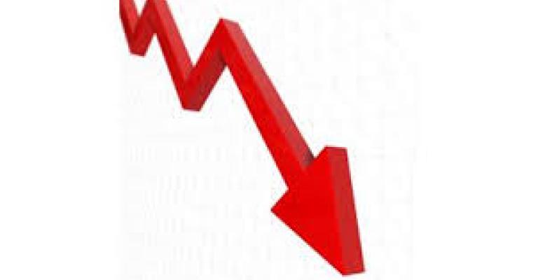 انخفاض التضخم بنسبة 0.9%