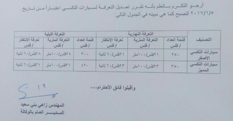 سائقو تاكسي يحتجون على تأخر تعديل العدادات