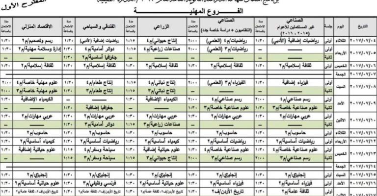 مقترحان أوليان لبرنامج امتحانات صيفية التوجيهي