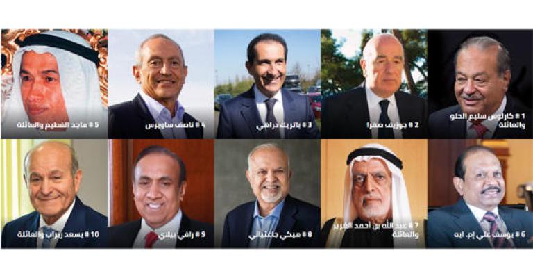 الأردنيون خارج تصنيف اثرياء العرب