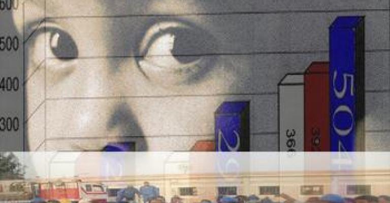 63% من مستفتي عمان نت: خط الفقر العام أكثر من 504 دينار