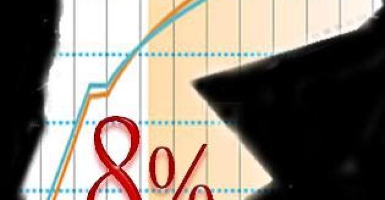 8% إجمالي التضخم في أسعار المستهلك خلال الشهرين الماضيين