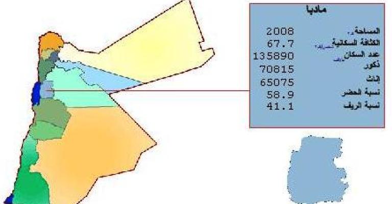 رحلة إلى "موسكو الأردن"