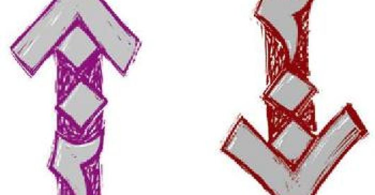 2007 نجاحات وإخفاقات للمرأة الأردنية 2007 نجاحات وإخفاقات للمرأة الأردنية