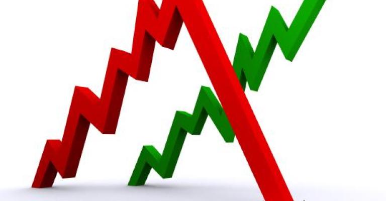 توقعات متفاوتة لموازنة 2010