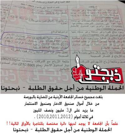 "الأردنية": رفع رسوم الماجستير سيطبق على الطلبة الجدد
