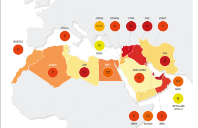 تقرير عالمي: 31 ألف حالة "عبودية حديثة" في الأردن