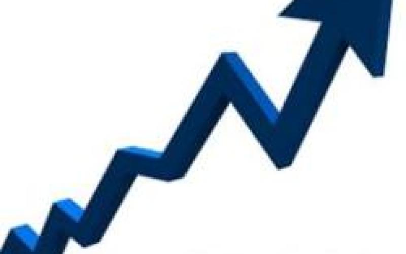 2.26% نسبة نمو الناتج المحلي بأسعار السوق الثابتة