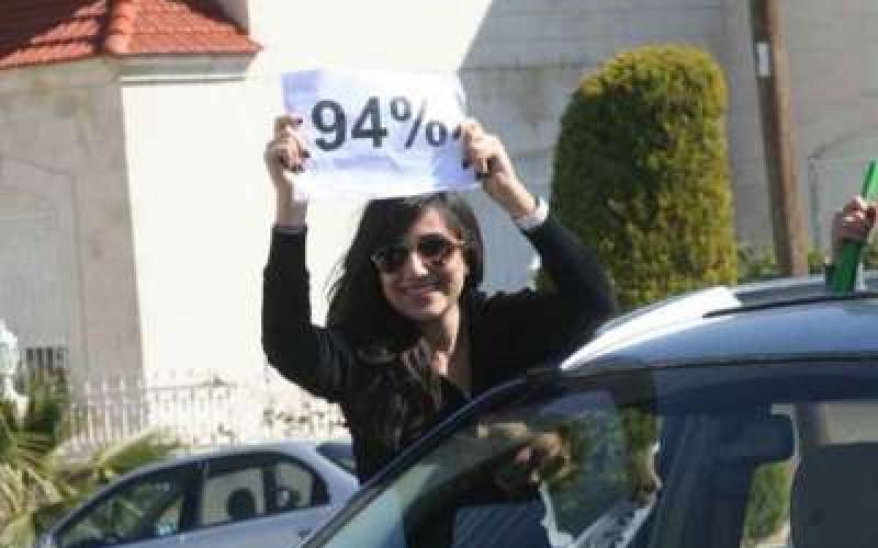 800 مخالفة سير يوم إعلان نتائج التوجيهي