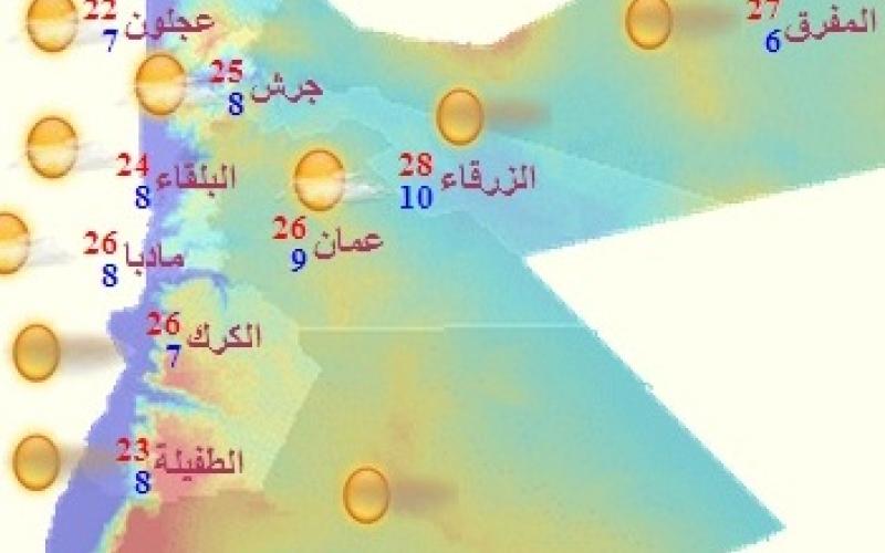 انخفاض على درجات الحرارة السبت