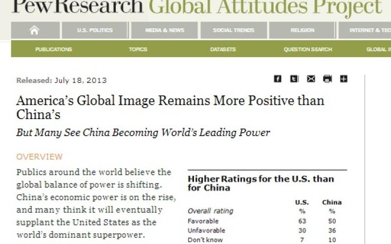 14% من الأردنيين ينظرون بإيجابية للولايات المتحدة