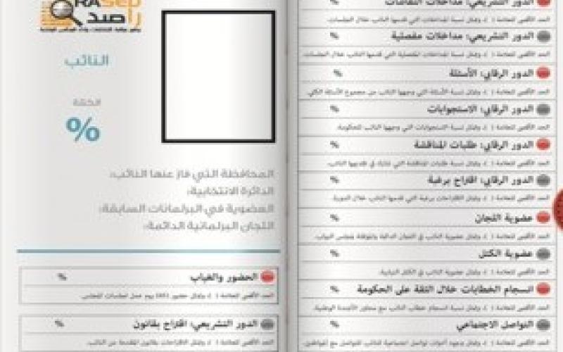 راصد: بطاقة لتقييم أداء النواب