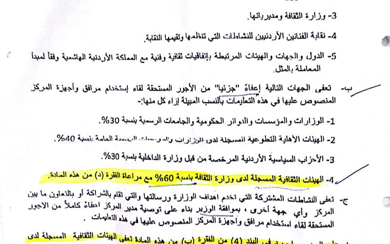 هيئات ثقافية تستهجن فرض رسوم على فعالياتها بمركز الملك عبدالله الثقافي