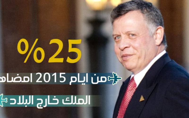 الملك يمضي 25% من أيام 2015 خارج البلاد تخللها 22 زيارة عمل