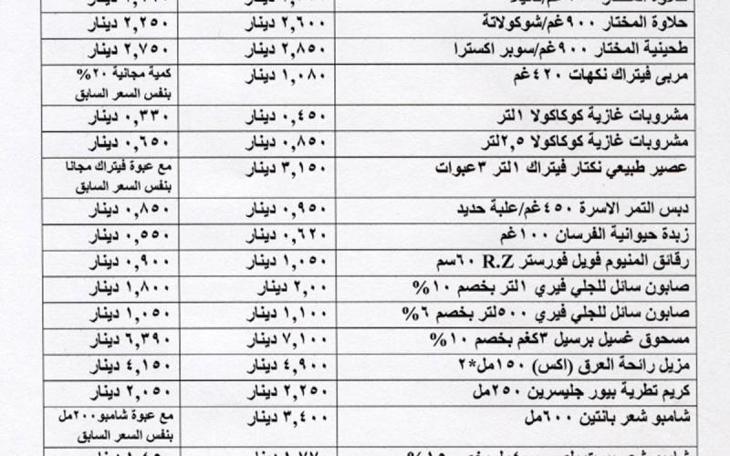 الاستهلاكية المدنية تخفض اسعار29 مادة بنسبة تصل الى 26%
