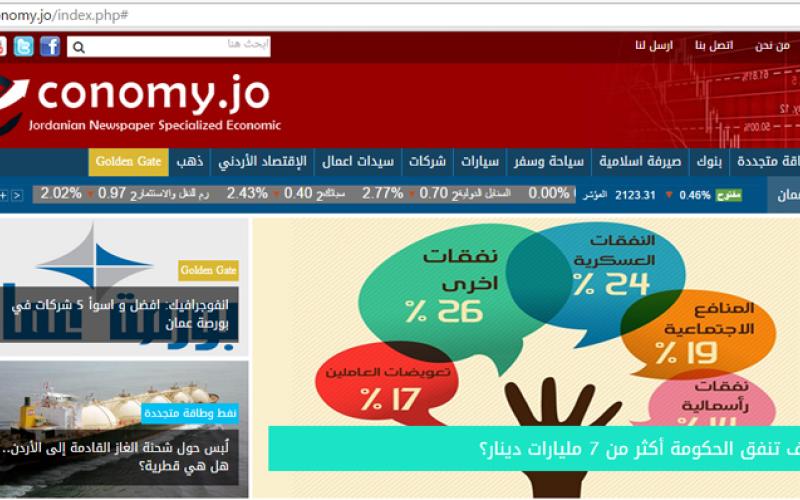 Economy.jo أفضل مشروع إعلامي في الشرق الأوسط وشمال إفريقيا