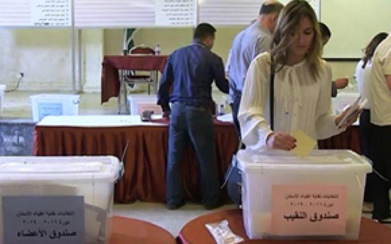 "الإنجاز" و"العمل الوطني" تتقاسمان مقاعد "أطباء الأسنان"