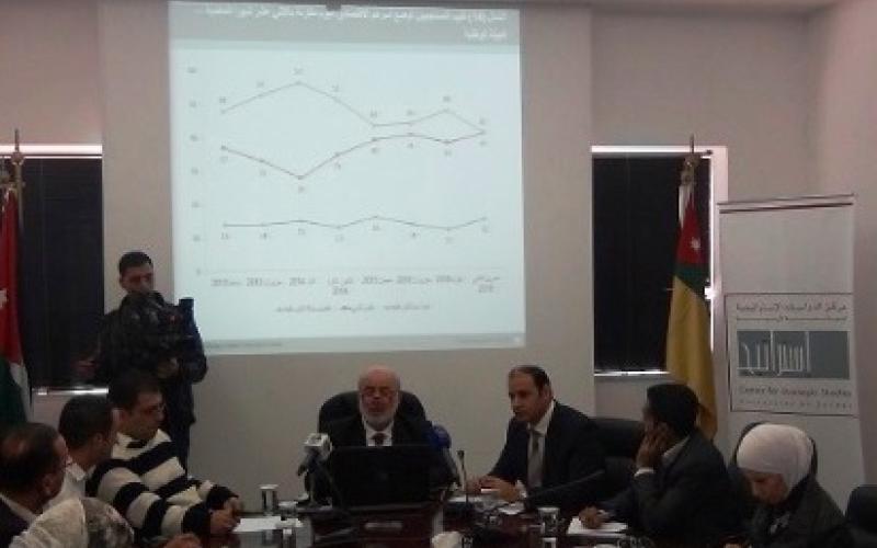 استطلاع: 44% يعتقدون بقدرة الحكومة على تحمل مسؤولياتها