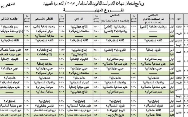 مقترحان أوليان لبرنامج امتحانات صيفية التوجيهي