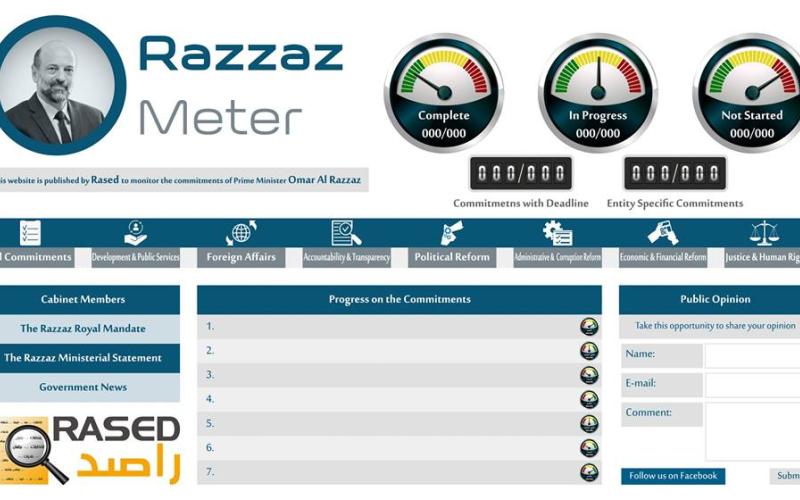 راصد "رزاز ميتر": (80) التزاماً ضمن (8) محاور تضمّنها البيان الوزاري